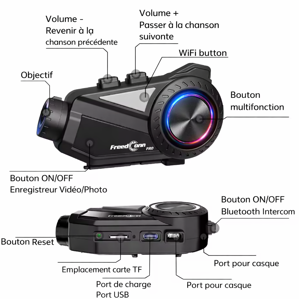 Kit bluetooth / intercom avec caméra intégrée pour casque 2 roues - FreedConn R3 Pro V2